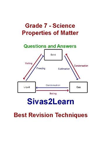 Image result for 7th Science Question. Answer