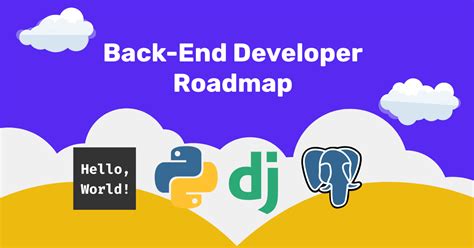 Image result for JavaScript Backend Developer Map