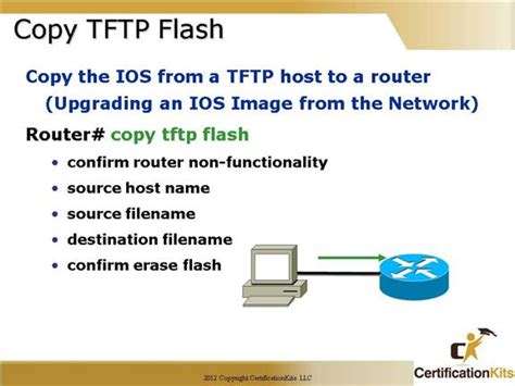 How to Copy Router iOS 的图像结果