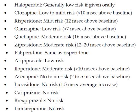 Seventy Years of Antipsychotic Development: A Critical Review
