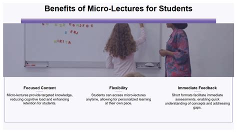 Image result for Mini-Lecture Examples