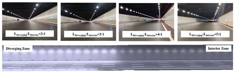 The Influences of Bright–Dark Lighting Environments on Driving Safety ...