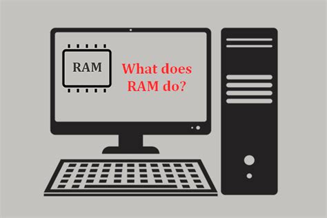 What Does Computer RAM Do 的图像结果