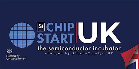 Forming, storming, norming and performing of semiconductor startups ...
