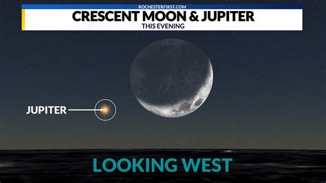 Where To See Jupiter Tonight