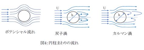 Image result for Final Variables in UML Java