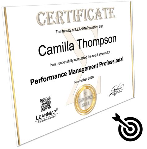 Image result for Performance Management Process Model