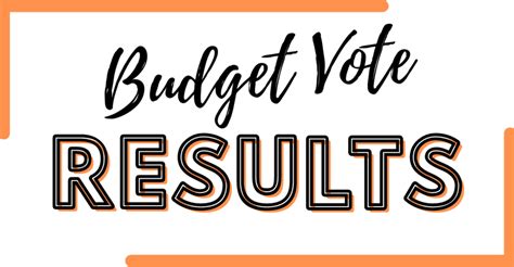 Election Results Clip Art 的图像结果