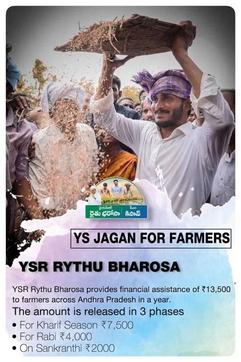 [Link]AP YSR Rythu Bharosa Status Check 2021: Payment Status| Eligible ...