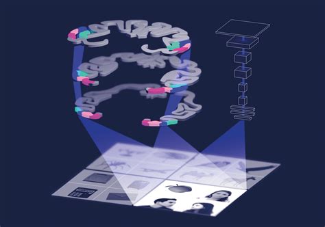 Image result for Object Lesson Unity