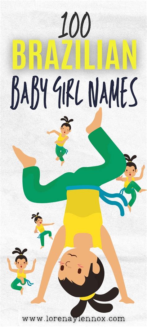 Brazilian Female Names