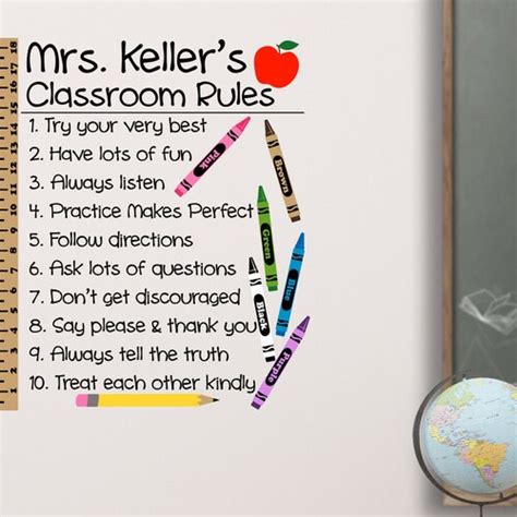 Image result for Elementary Classroom Rules Wall Design