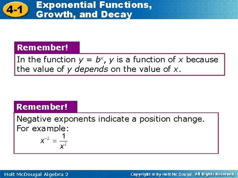 Image result for How to Write Exponential Functions