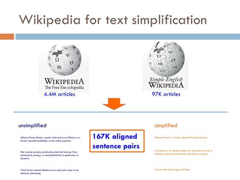 Text Simplification 的图像结果