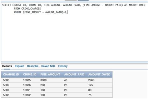 Image result for Oracle 12C SQL Solutions