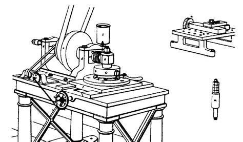 What Are The Types Of Milling Machine And Their Operations