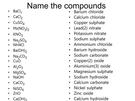 Image result for Compounds List