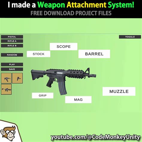 Image result for Code Weapon