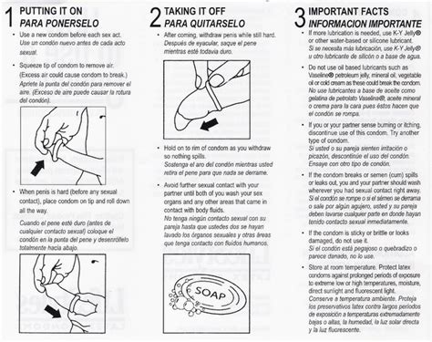 Image result for How to Put On a Condom Tutorial