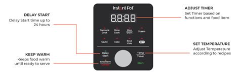 Instant Pot Essential 6 Quart | Instant Pot India