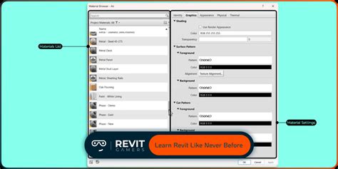Image result for How to Create Annotation Table in Revit