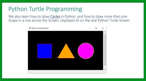 Image result for Python Idle How to Print a Quadrilateral Shape