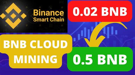 BNB Mining Tutorial 的图像结果