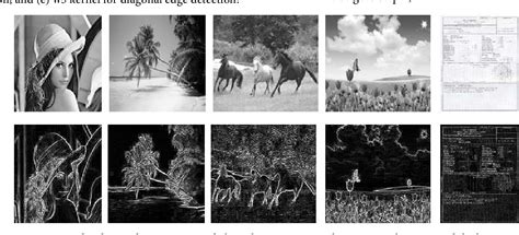 Grading Optimization Aligned Edge with Multiple Segments 的图像结果