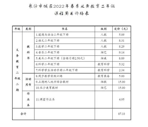 中国城市体育消费报告发布，长沙人最喜欢游泳和徒步_科教.文卫_湖南频道_红网