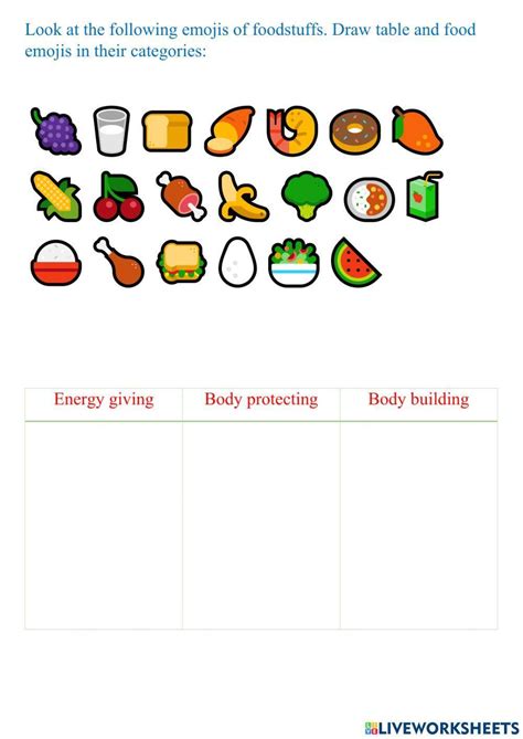 Energy in Food 的图像结果