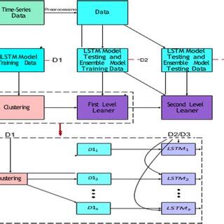 Windows Class Filter 的图像结果