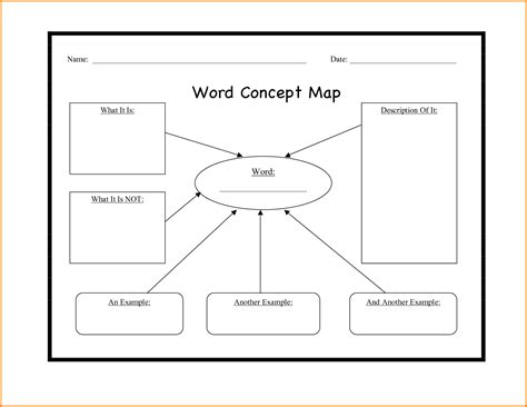 Word Map Template 的图像结果