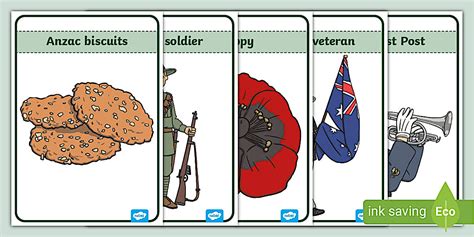 Anzac Day Posters | Teacher-made Resources
