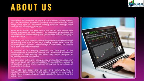 Global Trading Academy