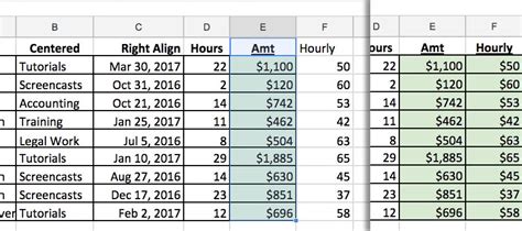 Image result for Format Sheets