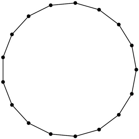 Cycle graph examples 的图像结果