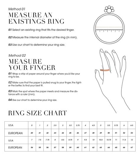 Mm To Ring Size Chart 3 Ways To Measure Ring Size For Men WikiHow