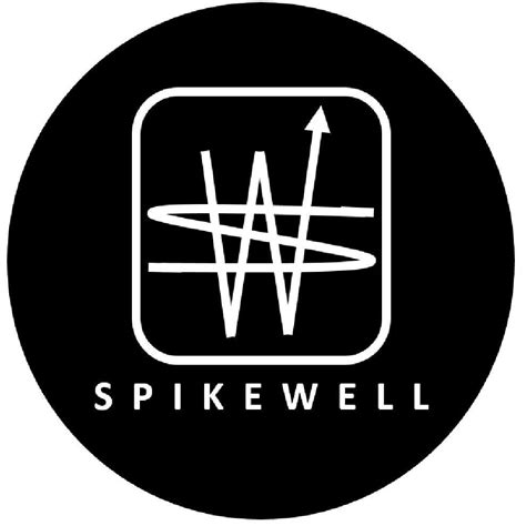 Image result for Example of Spring Code