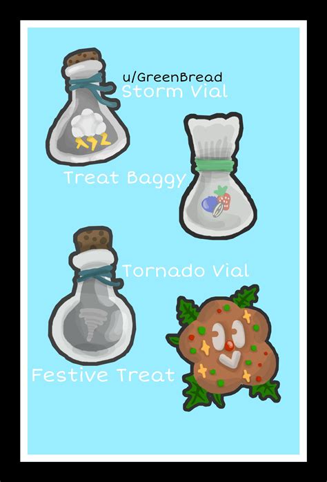 Image result for BSS Tips