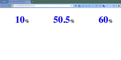 Image result for Number Count Animation