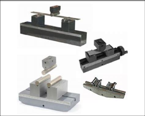 Image result for Flexural Modulus Testing