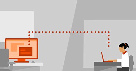 Image result for How to Control PC Remotely