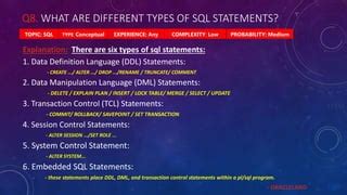 Oracle DBA Interview Questions Scenario-Based 的图像结果