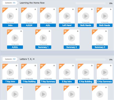 Image result for Keyboarding Lessons Online