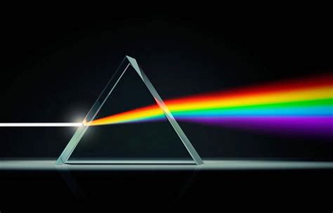 Some Natural Phenomena Of Dispersion Of Light : The Rainbow, Raddish ...