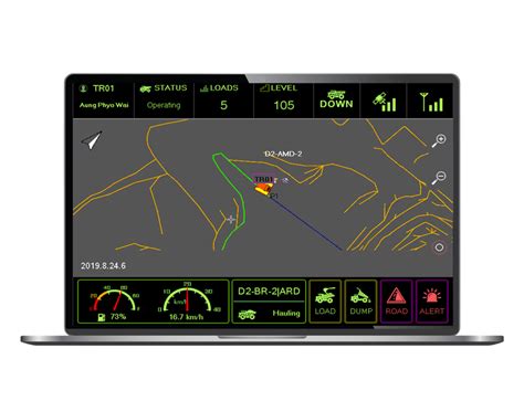 Image result for Production System Machine Software