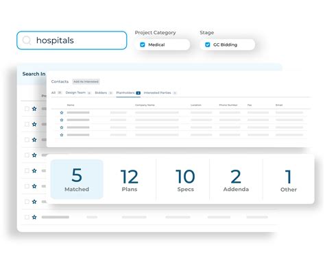 Image result for Construct Connect API