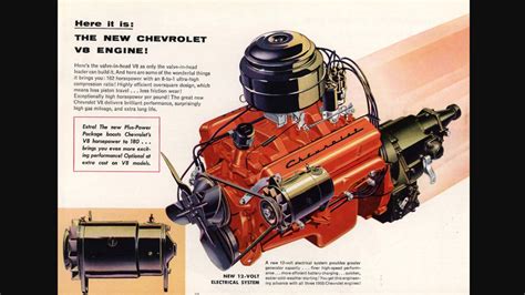 Image result for First V8 Engine Chevy Built