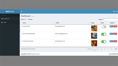 Authenticate User with Multiple Tables 的图像结果