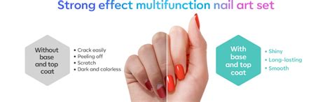Buy Bolt Bee No-Wipe Gel Top Coat & Base Coat Set – 2pcs 15ml Long ...